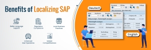 The Importance of SAP Localization & Key Advantages and Strategic Value- Fidel Softech