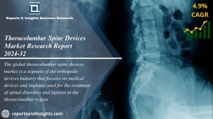 Thoracolumbar Spine Devices Market Size, Trends | Forecast 2024-2032