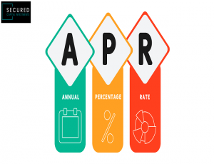 What is the typical APR range for short-term loans?