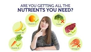 Nutrition Genetic Testing: Uncover Your Personalized Dietary Needs