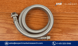 Flexible Pipe Market