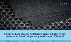 Carbon Felt and Graphite Felt Market Growth and Business Opportunities 2024-2032