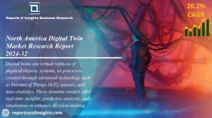 North America Digital Twin Market Size and Forecast 2024-2032