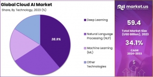 Cloud AI Market Impact: How AI is Reshaping Cloud Services