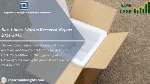 Box Liners Market Size, Share, Growth & Forecast 2024-2032