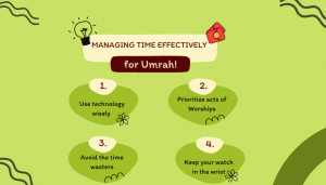 How to Manage Time Effectively during Umrah?