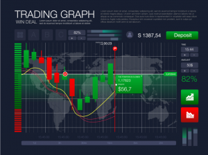 Navigating the World of Binary Trading: How to Choose the Best Binary Trading Platform