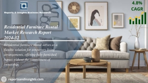 Residential Furniture Rental Market Size, Share & Trends | Report 2024-2032