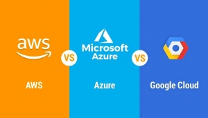 AWS vs. Azure vs. Google Cloud: Finding the Right Cloud Platform for Your Needs