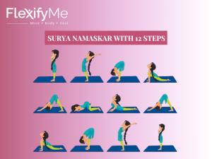 Surya Namaskar Steps and its Benefits