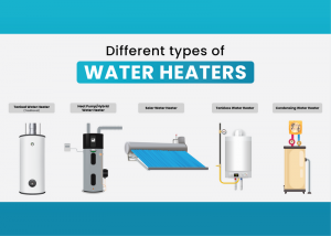 How Do You Choose the Right Water Heater & Geyser for Your Home?