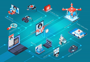 The Ultimate Guide to HL7 Integration: Unlocking Seamless Healthcare Communication