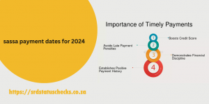 Understanding SASSA Status Check: A Comprehensive Guide