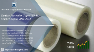 Surface Protection Tapes (SPTs) Market Report 2024 to 2032: Share, Growth, Size and Forecast