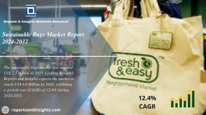 Sustainable Bags Market Report 2024 to 2032: Size, Growth, Share and Forecast