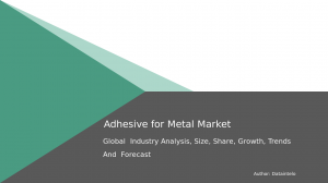 Adhesive for Metal Market Research, Size, and Forecast Report 2032