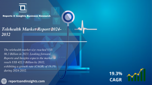 Telehealth Market 2024 to 2032 | Size, Share, Trends, Research Report Analysis and Opportunities