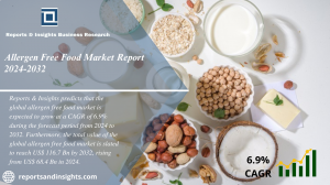 Allergen Free Food Market 2024-2032: Trends, Size, Share, Growth and Leading Key Players