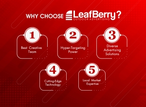 Why Leafberry Pvt Ltd is the Best Choice for LED Advertising and Outdoor Marketing in Punjab