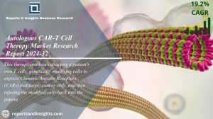 Autologous CAR-T Cell Therapy Market Size | Forecast Report 2024-32