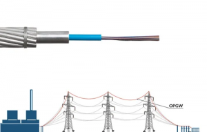 How Top Optical Ground Wire Cable Manufacturer Revolutionize Network Infrastructure