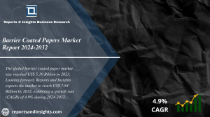 Barrier Coated Papers Market Analysis 2024 to 2032| Industry Share, Trends, Growth, Share and Forecast