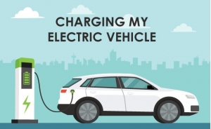 Electric Vehicle Charging Station Market Size, Share, Trends, Global Analysis, 2031	