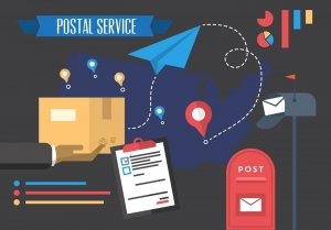 Postal Mail Delivery Platform Integration: Streamlining Business Operations