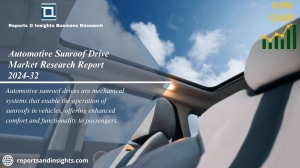 Automotive Sunroof Drive Market Size & Share 2024-2032