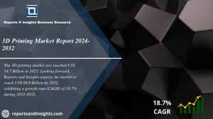 3D Printing Market Report, Size, Growth, Key Players, and Forecast 2024 to 2032