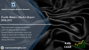 Textile Binders Market Report 2024 to 2032: Industry Share, Size, Growth and Forecast