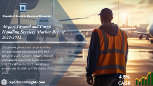 Airport Ground and Cargo Handling Services Market Report 2024 to 2032: Share, Size, Growth, Trends and Industry Analysis