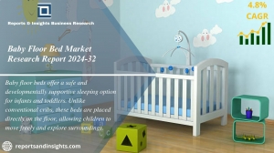 Baby Floor Bed Market Trends, Size & Share 2024-2032