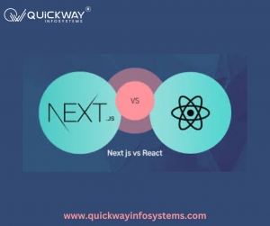 Next.js vs. React: Choosing the Right Framework in 2024