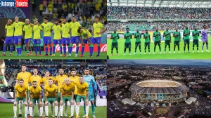 Teams at Risk for FIFA World Cup 2026 Qualification