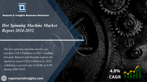 Hot Spinning Machine Market 2024 to 2032: Size, Share, Growth, Trends and Opportunities