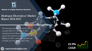 Hydrogen Electrolyzer Market 2024 to 2032: Share, Size, Growth, Trends and Opportunities