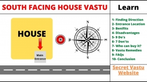 Understanding the Vastu Implications: Is a South Facing Flat Good or Bad?