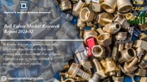 Ball Valves Market Size, Share, Report 2024-2032