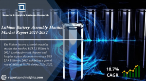 Lithium Battery Assembly Machine Market 2024-2032: Trends, Share, Size, Growth and Opportunities