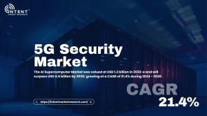 5G Security Market: Revolutionizing Cybersecurity for the Connected World