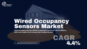 Wired Occupancy Sensors Market Dynamics: How Technological Advancements are Shaping the Industry