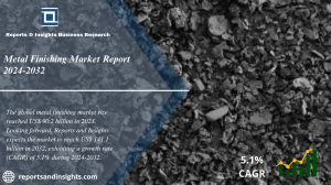 Metal Finishing Market Report 2024 to 2032: Share, Growth, Trends, Size and Industry Analysis