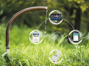 Smart Water Metering Market Share and Forecast Till 2024 - 2032