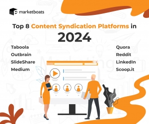 Top 8 Content Syndication Platforms