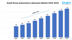 South Korea Automotive Lubricants Market Size, Share and Forecast 2024-2032