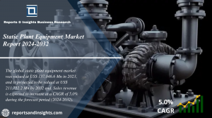Static Plant Equipment Market Report 2024 to 2032: Share, Size, Growth and Forecast