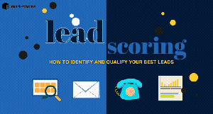 The Power of Lead Scoring: Identifying Sales Qualified Leads