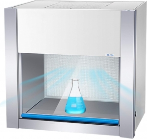 Troubleshooting Common Issues with Horizontal Laminar Flow Benches (HS)