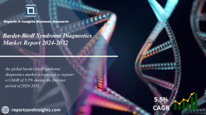 Bardet-Biedl Syndrome Diagnostics Market 2024 to 2032: Trends, Growth, Share, Size and Report Analysis